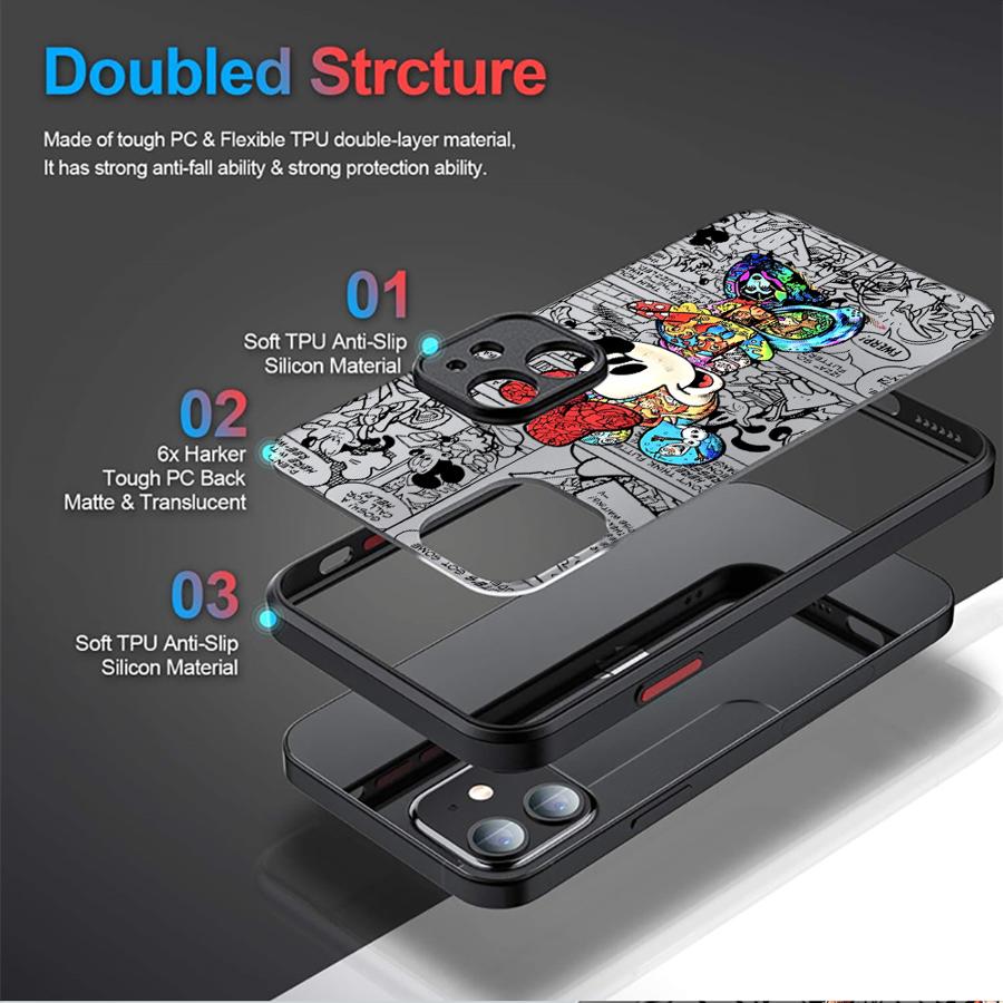 Disney Mickey Mouse hoesje voo - Phone Cases Otterbox recensie en prijs