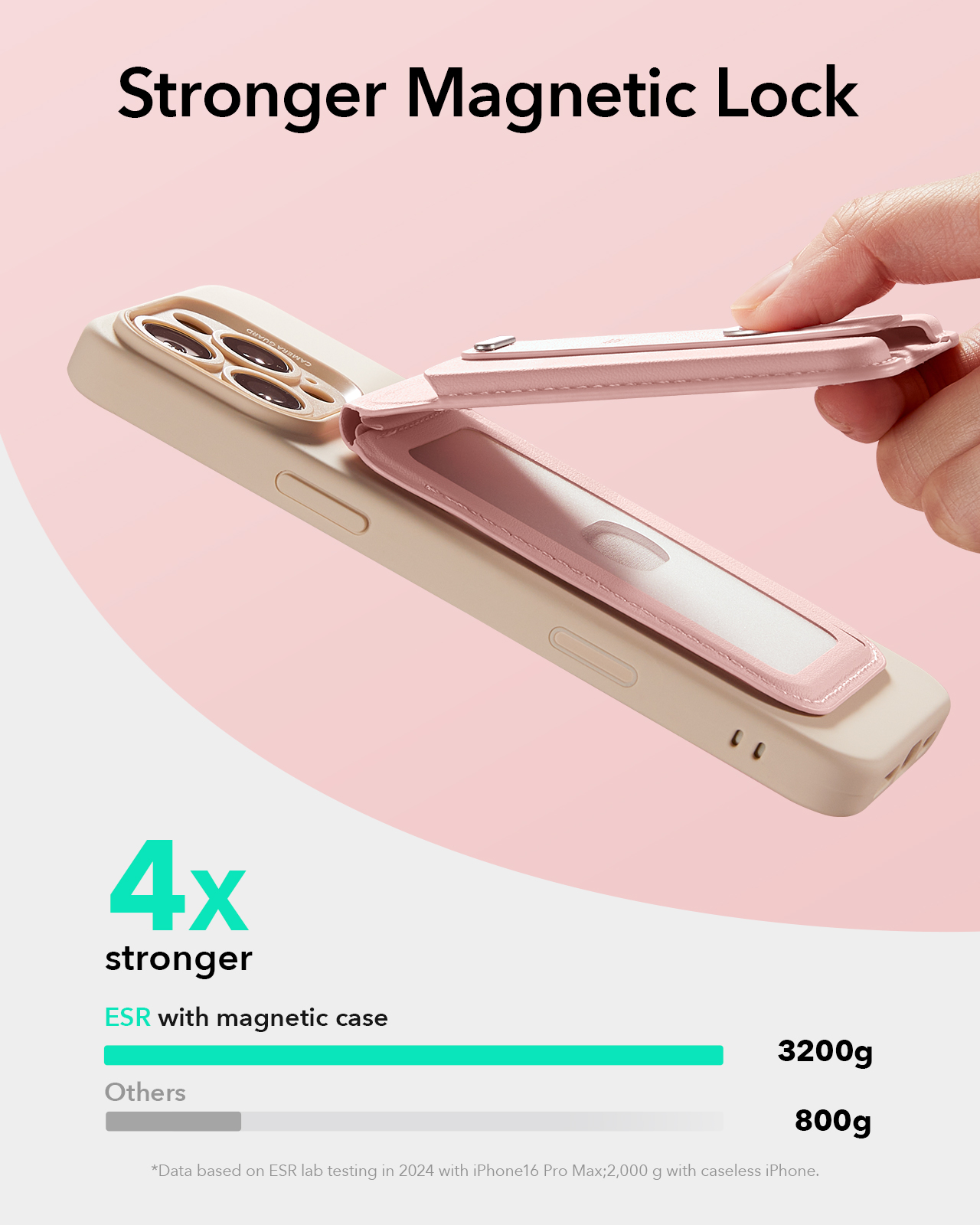 ESR voor iPhone 17/16/15/14/13 - Buy Phone Cases recensie en prijs